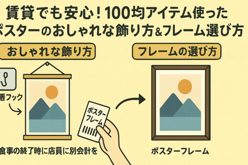 賃貸でも安心！100均アイテムを使ったポスターのおしゃれな飾り方＆フレームの選び方