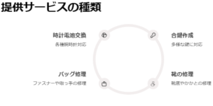 カインズで利用できる時計の電池交換サービスについて