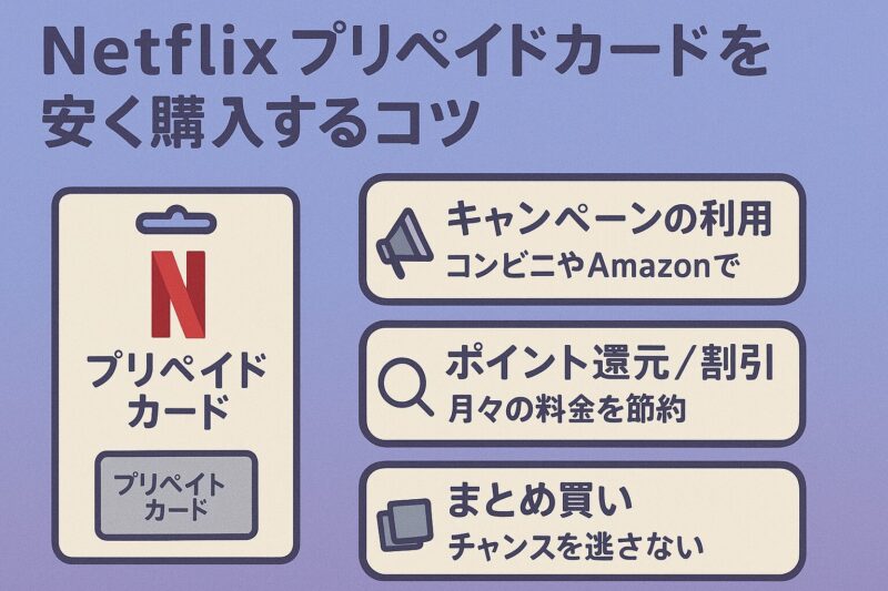 Netflixプリペイドカードを安く購入するコツ