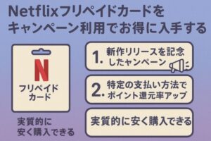 Netflixプリペイドカードをキャンペーン利用でお得に入手する方法