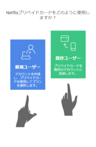 Netflixプリペイドカードの使い方ガイド：コード入力でスタート！