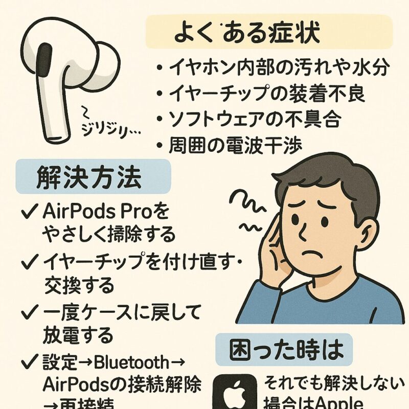 片耳のAirPods Proで発生するノイズ問題とその対策 | nonoブログ 片耳のAirPods Proで発生するノイズ問題とその対策 | nonoブログ