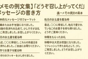 【メモの例文集】「どうぞ召し上がってください」メッセージの書き方