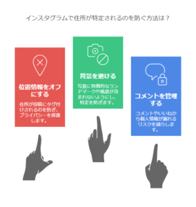 インスタグラムで住所が特定されないようにする方法