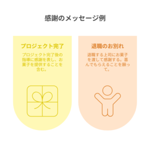上司へ感謝の気持ちを込めた「どうぞお召し上がりください」メモ例文集