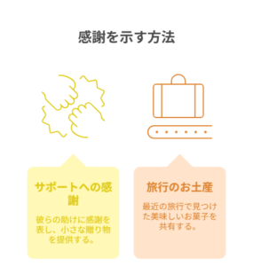 同僚へ感謝を示すメモの書き方