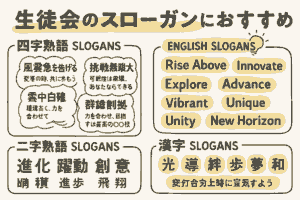 生徒会のスローガンにおすすめの四字熟語と英語フレーズ
