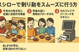 LINEで効果的に食事を提案する方法：直接的なアプローチと配慮事項