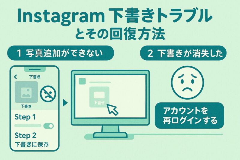 Instagram下書きトラブルとその回復方法: 完全ガイド