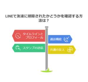 LINEで友達削除されたか確かめる方法：役立つポイントまとめ