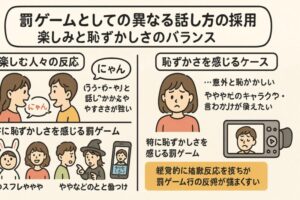 罰ゲームとしての異なる話し方の採用: 楽しみと恥ずかしさのバランス