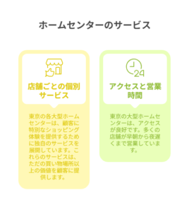 東京の大型ホームセンターが提供する独自の魅力とサービス