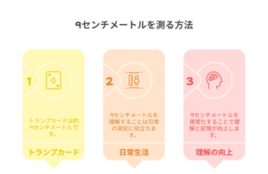 9センチメートルを簡単に測る日常的な方法